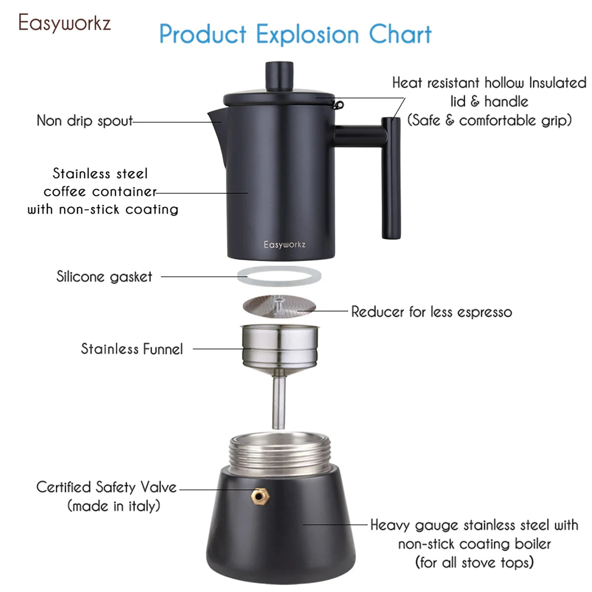 Stainless Steel Induction Moka Pot-1