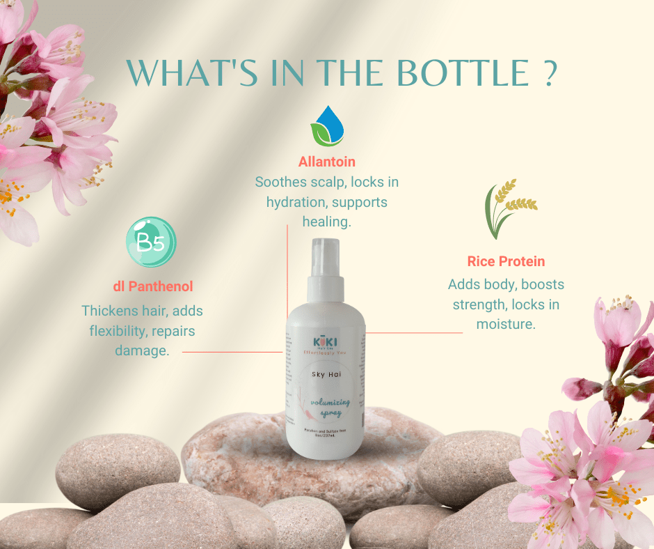 Volumizing Spray for Lift and Body-3